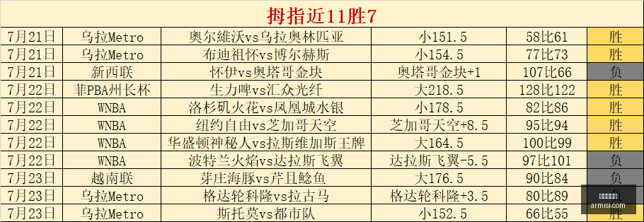 金年会体育,体育赛事,体育活动,金年会体育,体育赛事,体育活动,在线体育,体育资讯,体育新闻,金年会