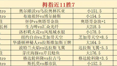 金年会体育，体育活动， 120507 3