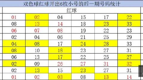 腾讯电竞赛事高，金年会，潮，红牛战队新阵容亮相