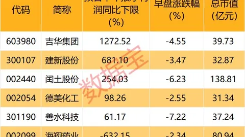 伦纳德与快船队洗钱疑云体育新闻：若真相大白，卡舅恐成牺牲品